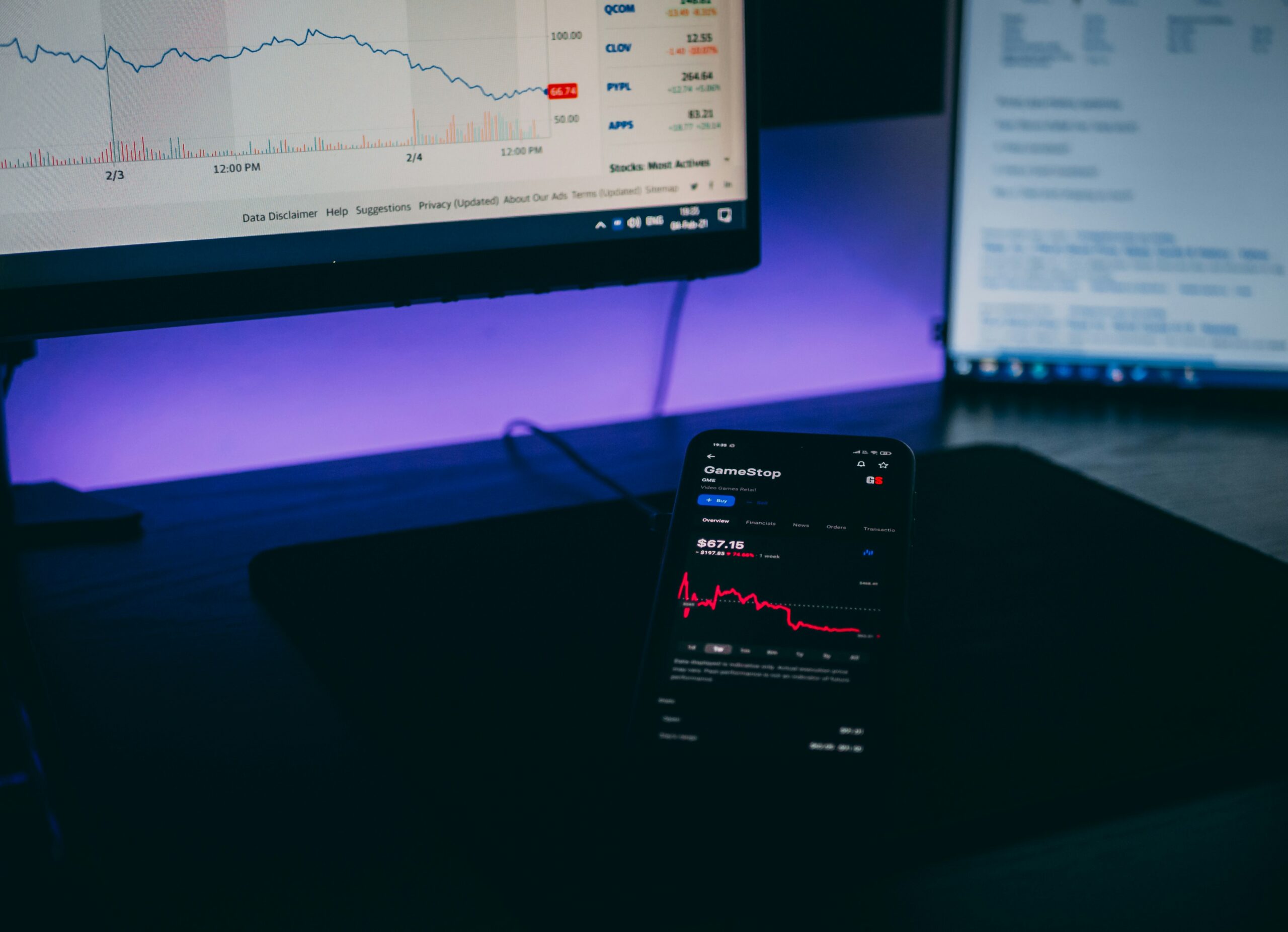 Best Crypto Exchanges 2025